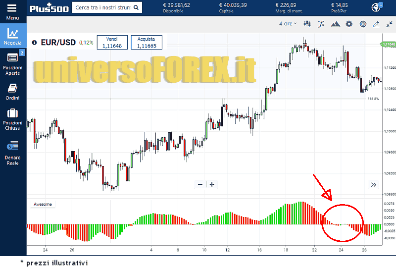 awesome-oscillator-1bb