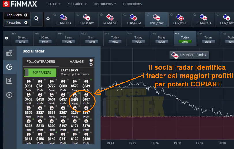 finmax-platform-social-radar.jpg finmax-platform-social-radar.jpg
