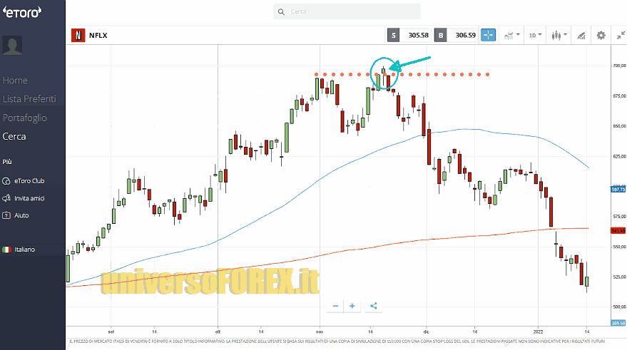 hanging-man-bis hanging-man-bis