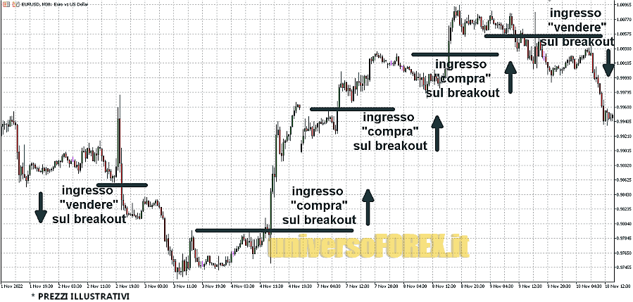 intraday_forex_2