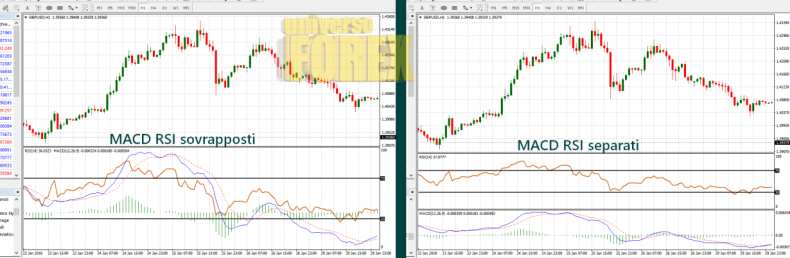 macd-rsi-mt4.jpg