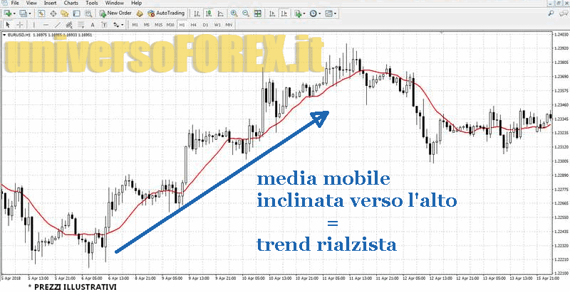 media_mobile_e_trend