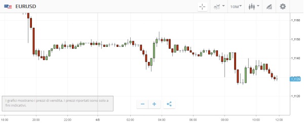 screenshot-etoro-2016-08-04.jpg screenshot-etoro-2016-08-04.jpg