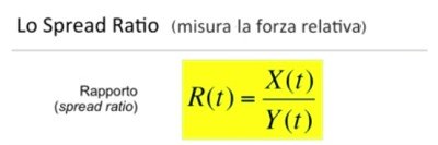 spread-ratio-formula.jpg
