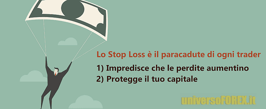 stop-loss_importanza