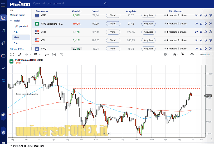 vnq_27_9_2024 vnq_27_9_2024