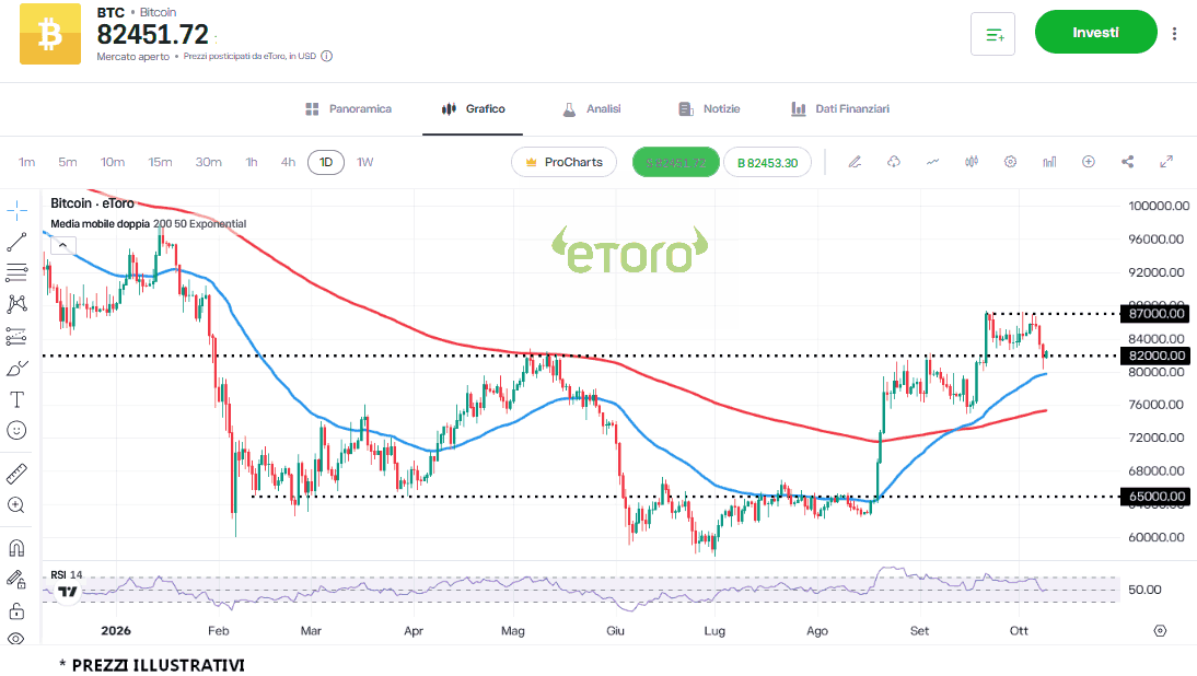 bitcoin-9-10 bitcoin-9-10